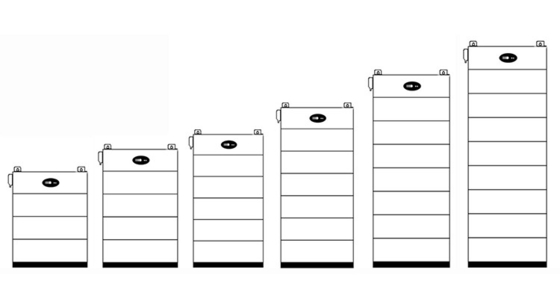 Module de batterie au lithium-ion empilable de 48V 100ah 200ah pour stockage d'énergie domestique assorti à un onduleur