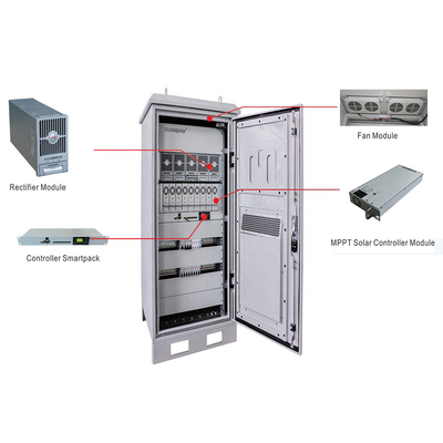 Système solaire personnalisé de 10 kW 20 kW batterie pour usines extérieures de 8 kW