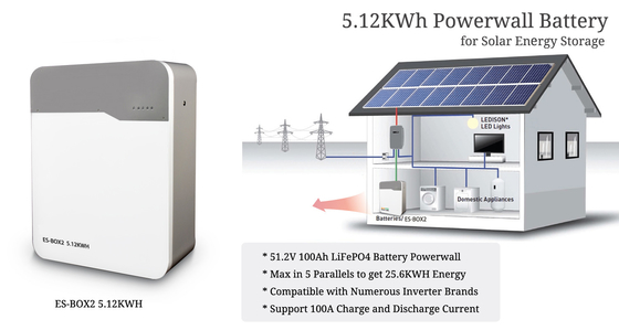 Voltage nominal 51.2V LiFePO4 Batterie 5kwh 10kwh Stockage d'énergie pour le système solaire à domicile