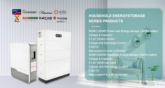 Batterie de stockage d'énergie personnalisée