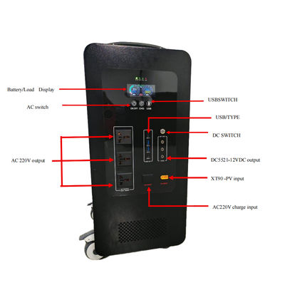 NOUVEAU SUNWAY Générateur solaire UPS portable Station d'alimentation Modèle QH-033